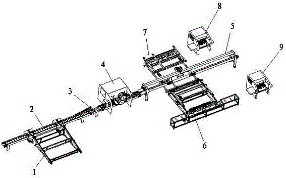 Processing line for round timber