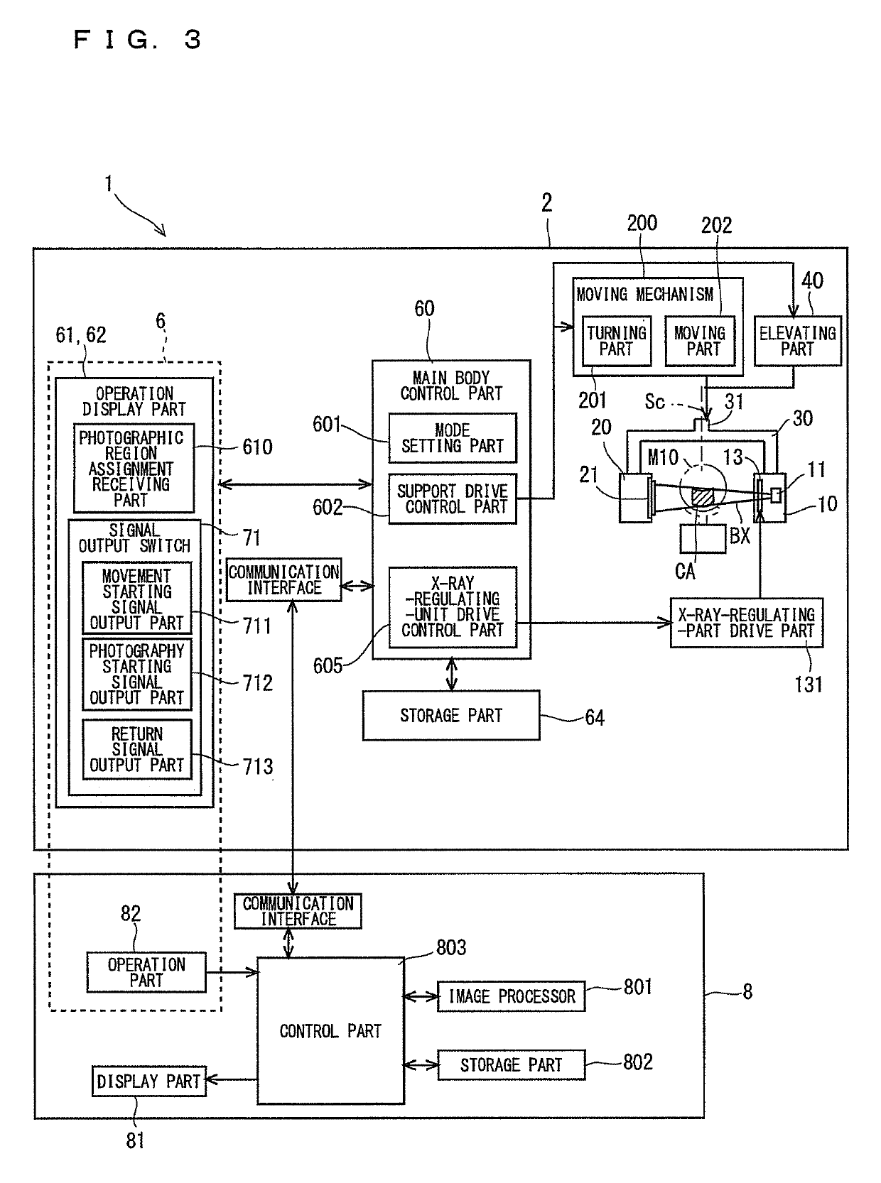 Medical X-ray photography apparatus for pseudo intraoral radiography with user interface with rectangular frame lines