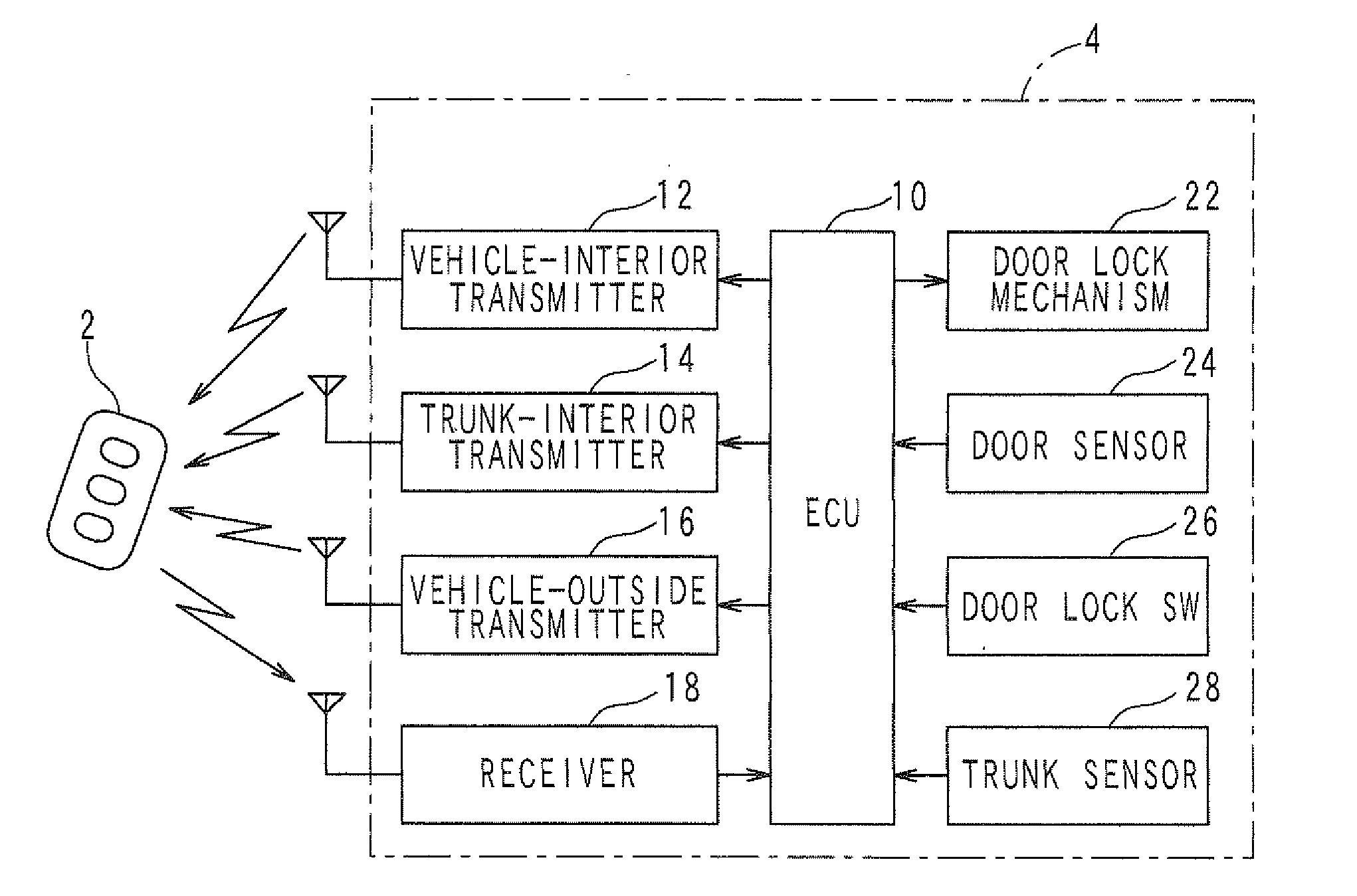 Door lock control apparatus for vehicle