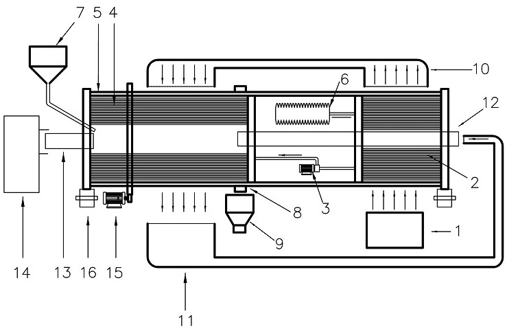 Rotary heat conduction oil boiler and tubular dryer integrated device