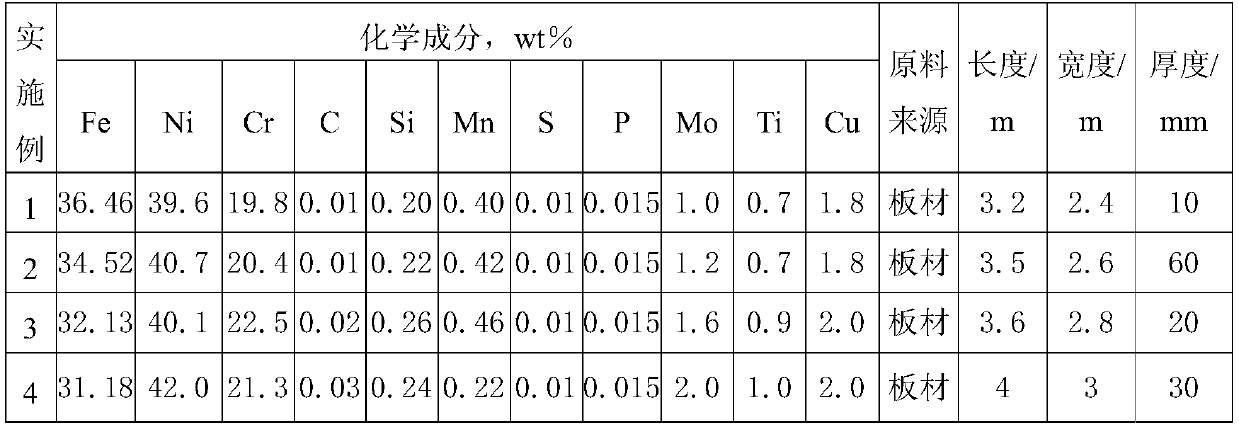 825/X70/825 double-sided clad plate and production method thereof