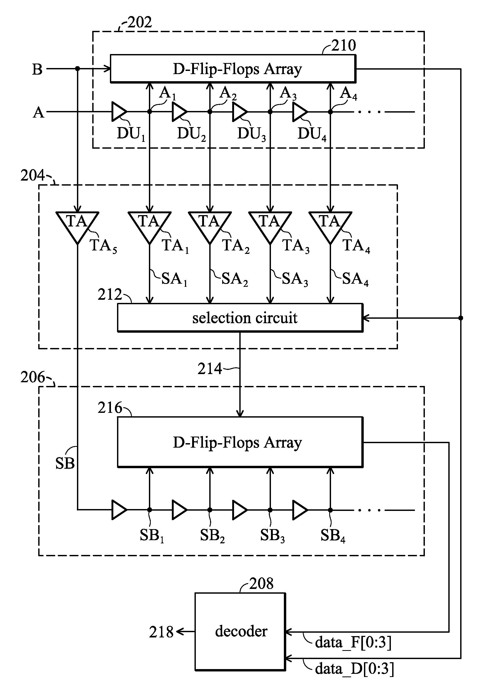 Time to digital converter with error protection