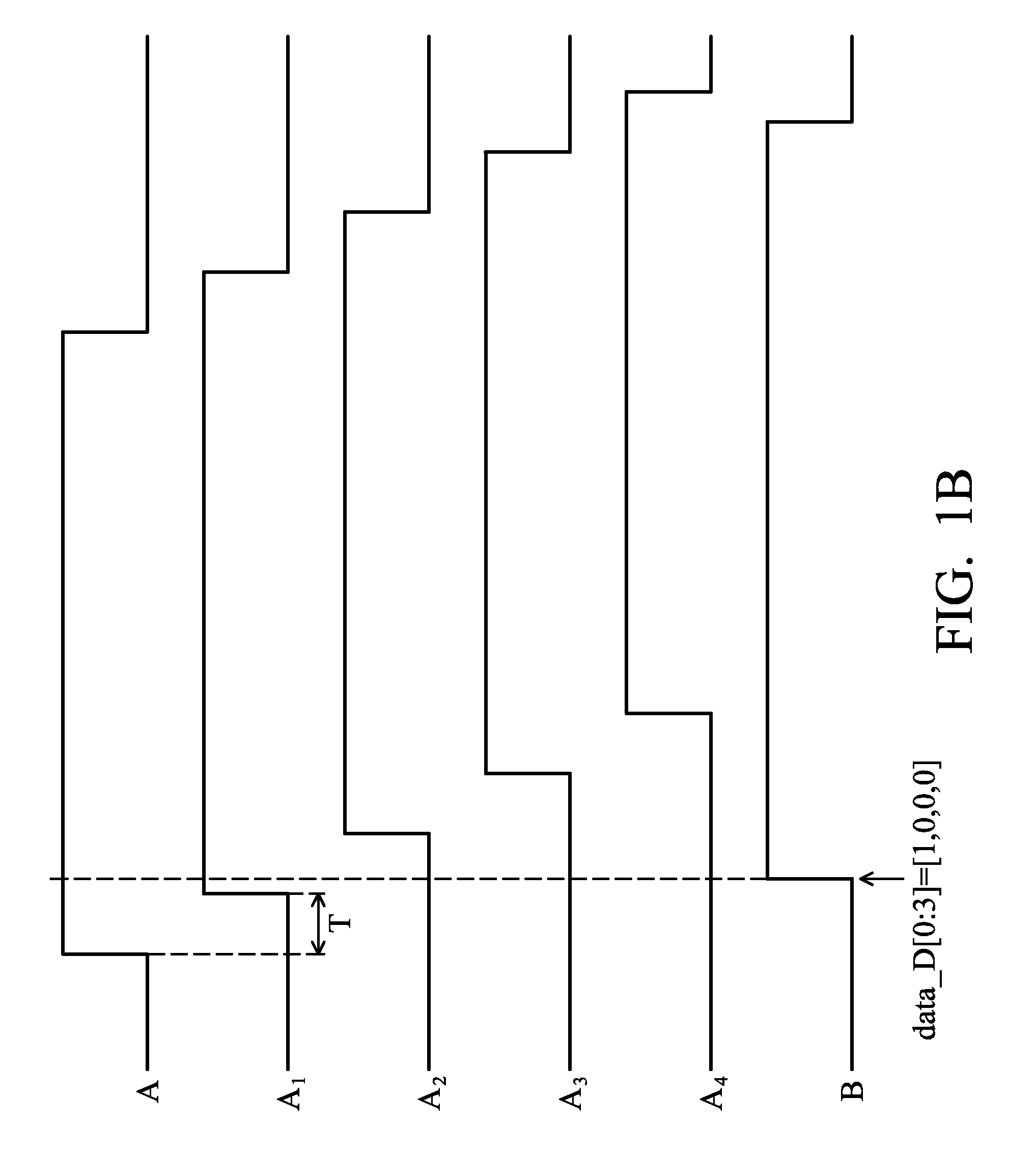 Time to digital converter with error protection