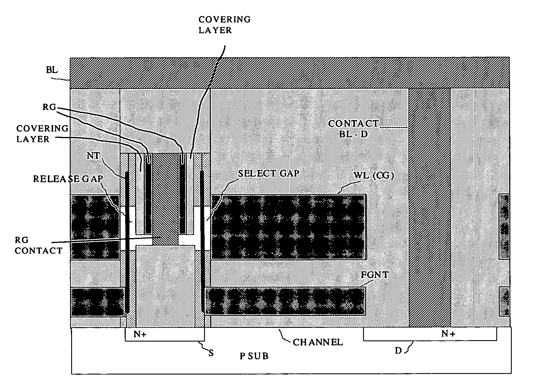 Four terminal non-volatile transistor device