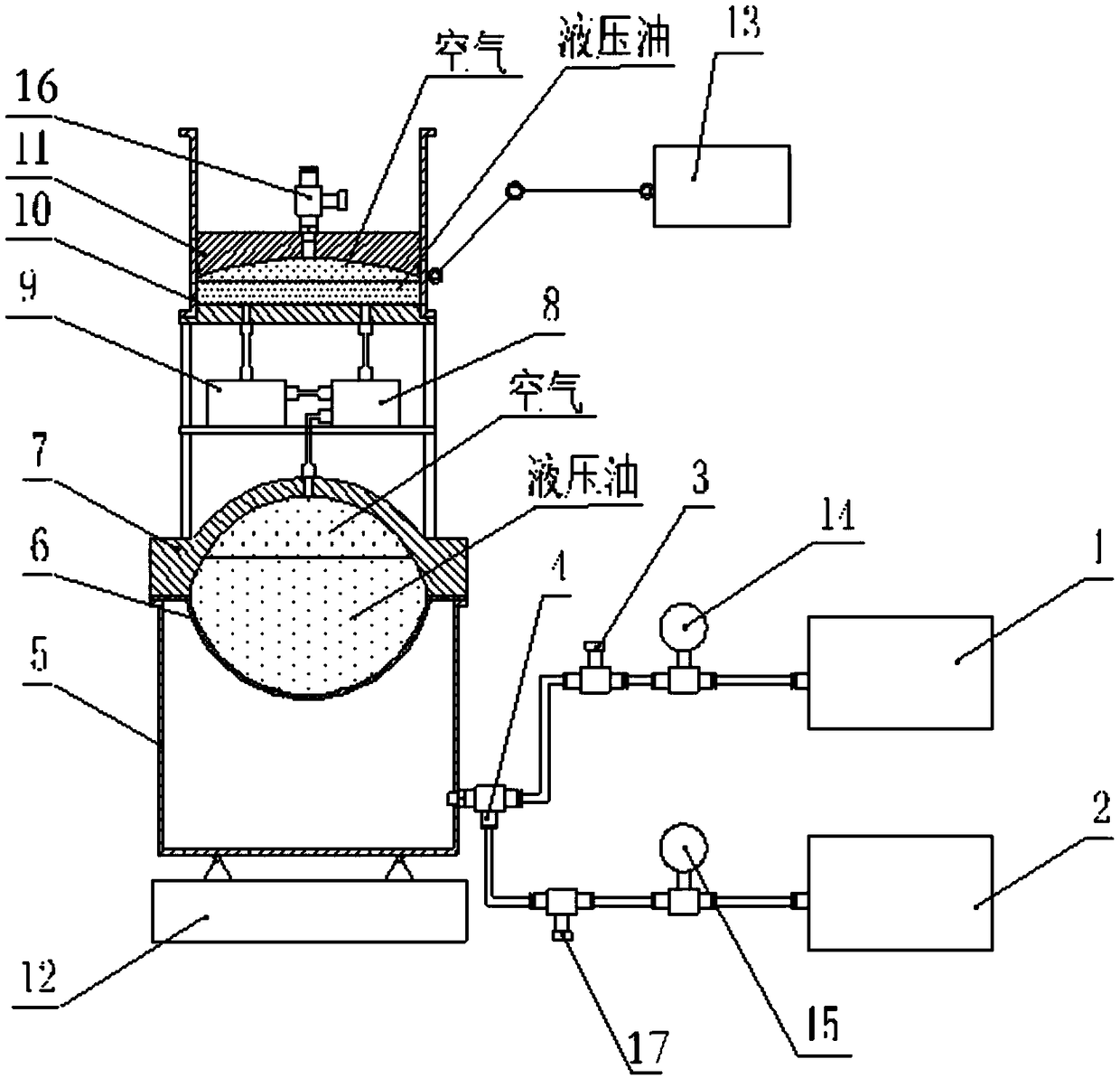 An exhaust device for closed hydraulic system