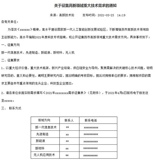 Enterprise policy information multiple dynamic intelligent matching recommendation method for digital government affairs