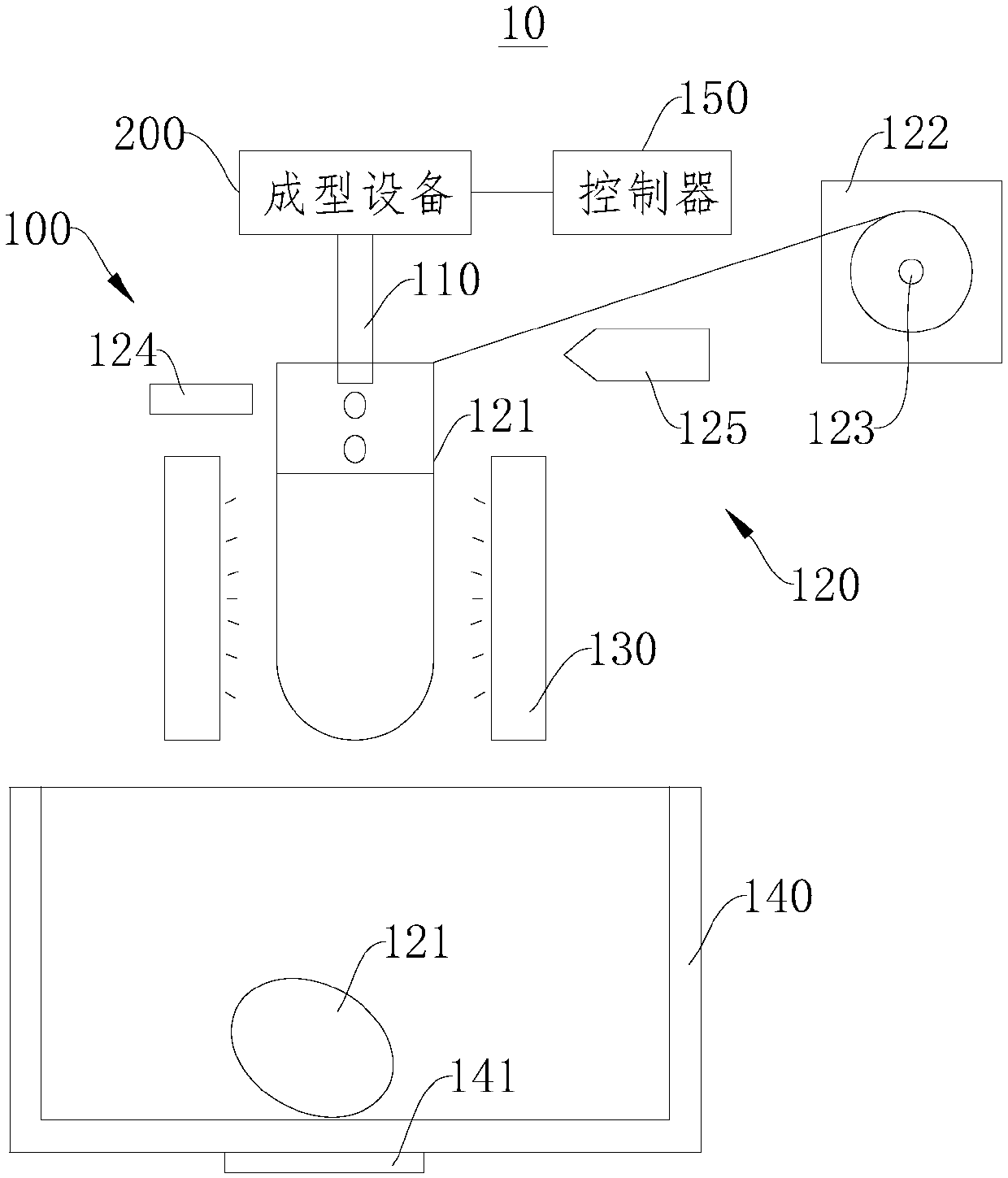 Photosensitive resin waste treatment method and photosensitive resin waste treatment system