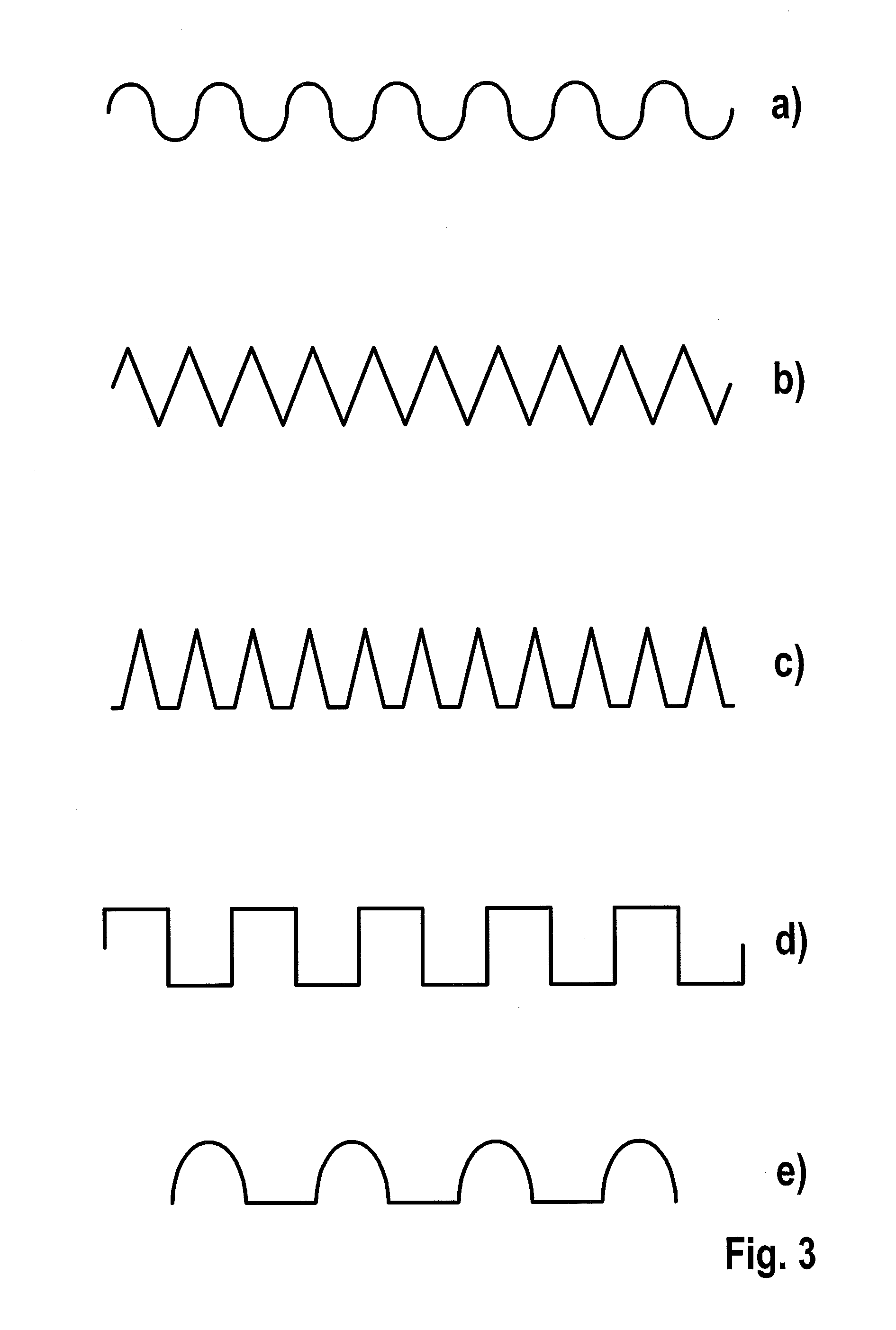 Electroactive sound transducer foil having a structured surface