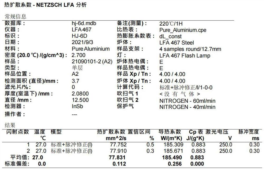 High-strength and high-thermal-conductivity aluminum alloy material and heat treatment process thereof