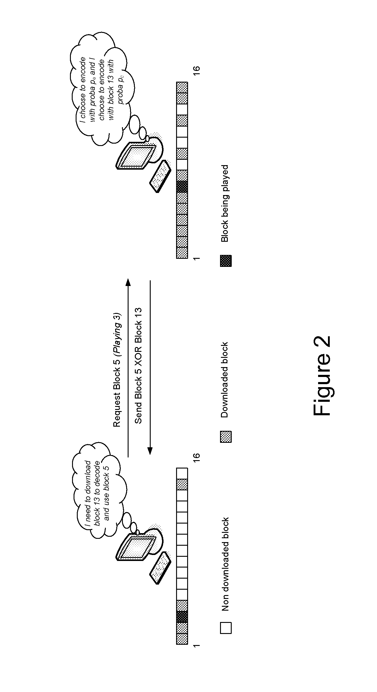 Method for Providing Incentive Mechanisms for out-of-order Download in Communication Networks Dedicated to the Distribution of Video-on-Demand Content