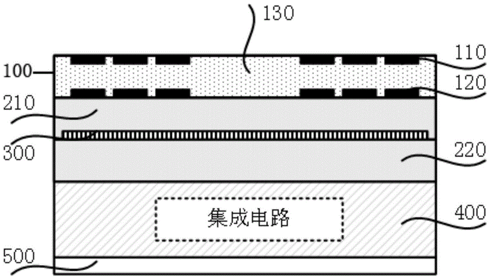 On-chip integrated transformer