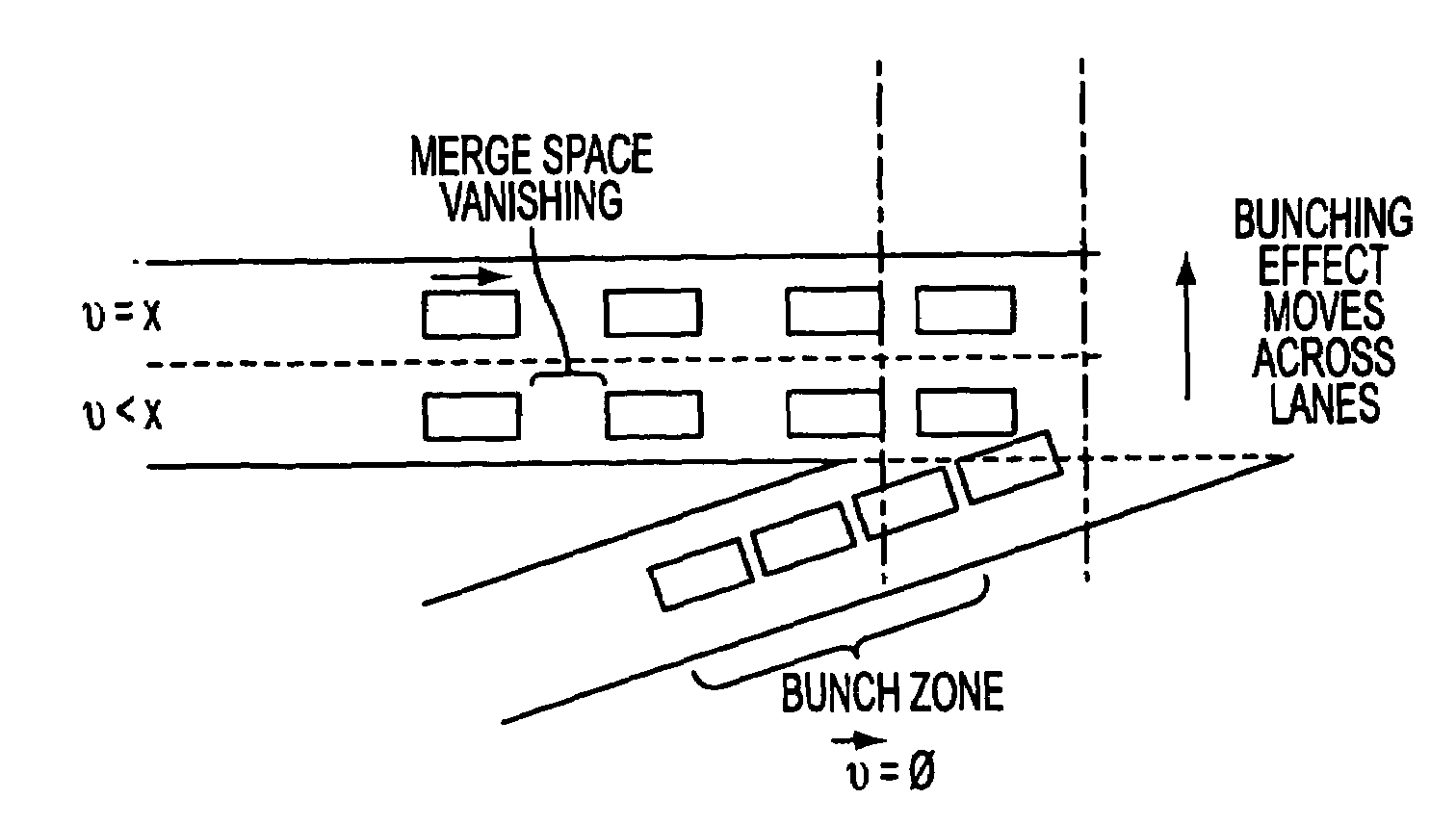 Traffic control systems for vehicle spacing to dissipate traffic gridlock