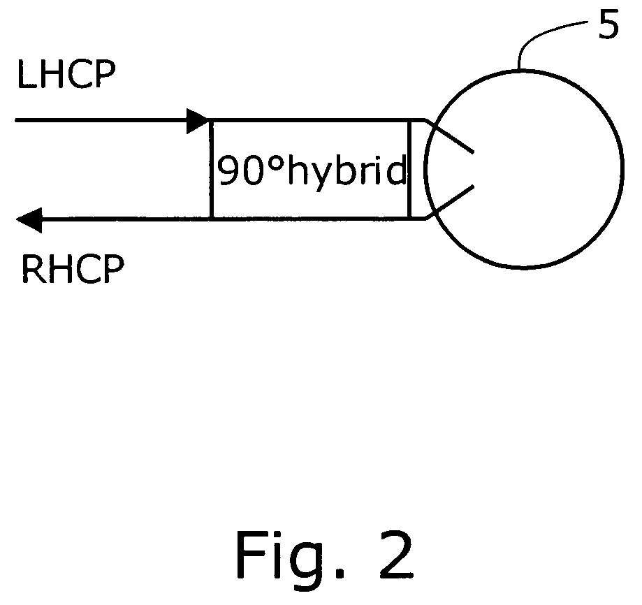 Radar level gauge with antenna arrangement for improved radar level gauging