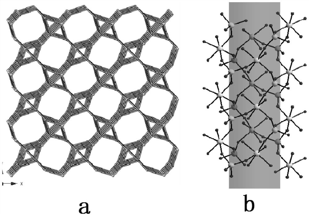 A kind of second-order nonlinear optical material aluminophosphate and its preparation method and application