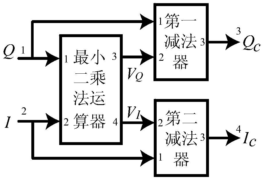 Electromagnetic wave physiological movement imaging system