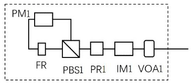 A Time-Phase Encoding Measurement Device-Independent Quantum Key Distribution System