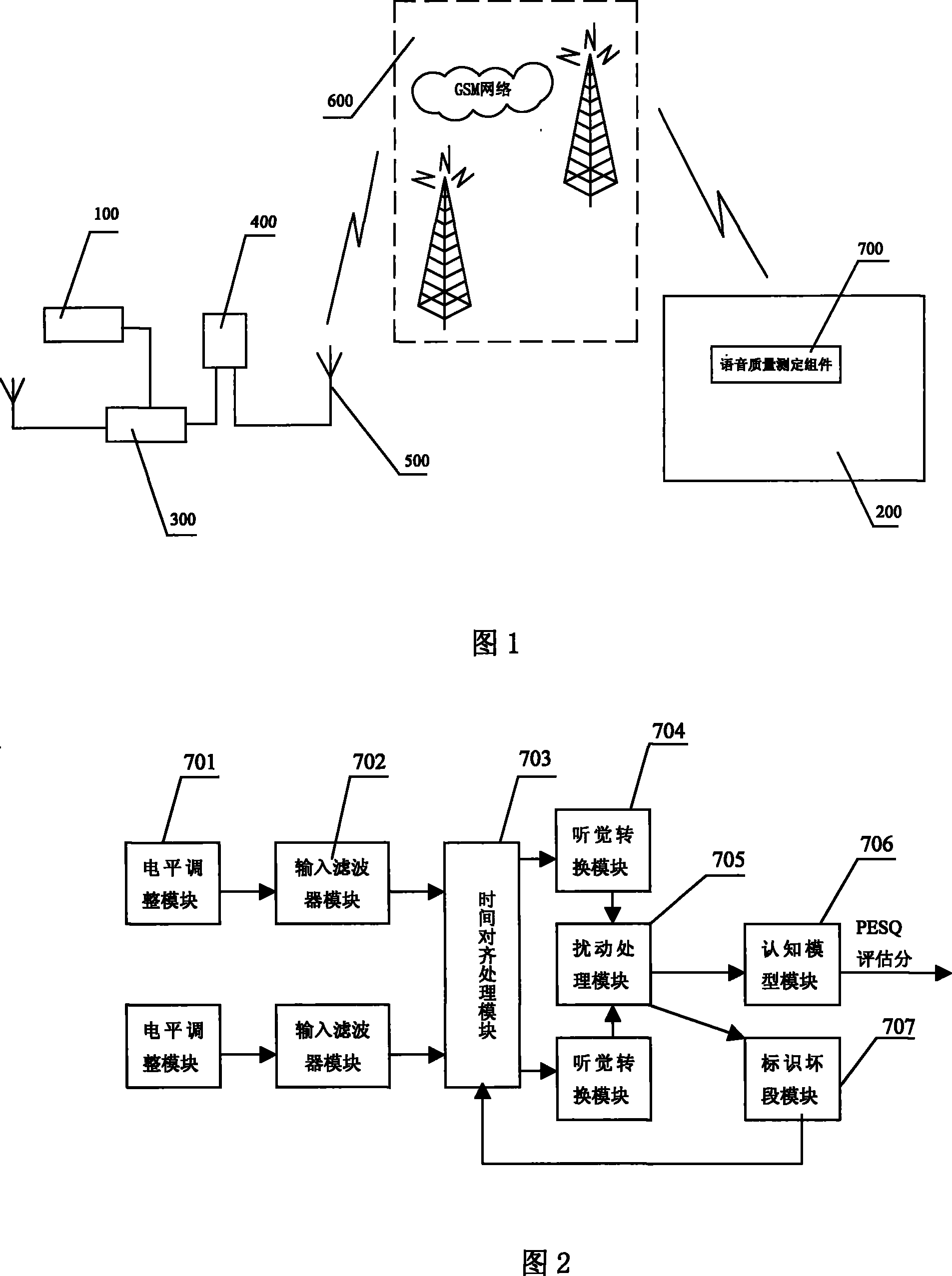 Mobile communications network remote control detecting system and speech quality remote detecting method