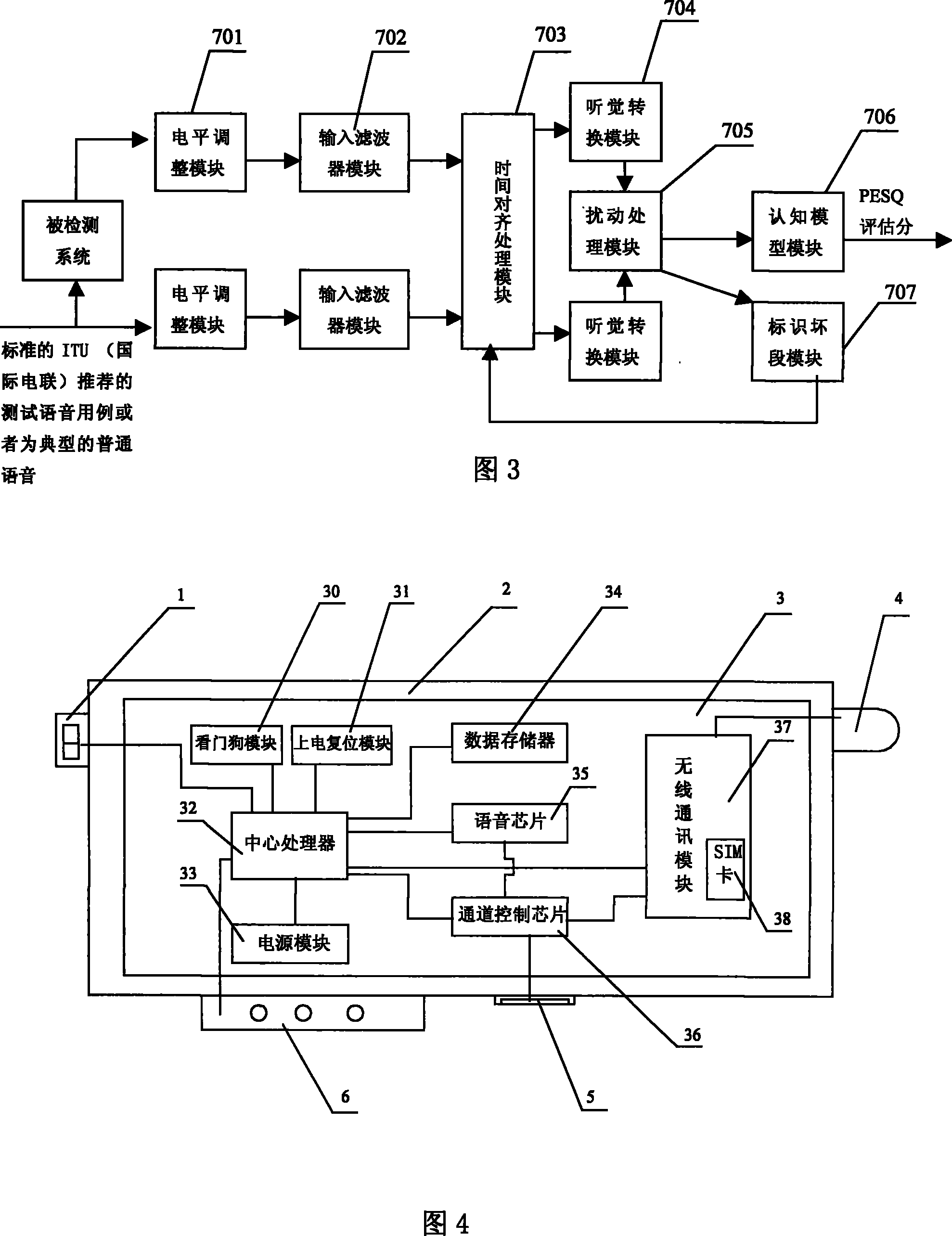 Mobile communications network remote control detecting system and speech quality remote detecting method