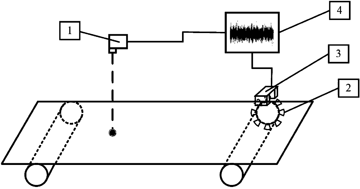 Method for measuring tension of flexile film based on frequency detection