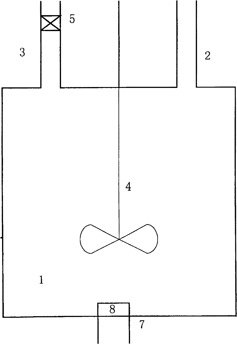 Preparation method of catalytic cracking catalyst