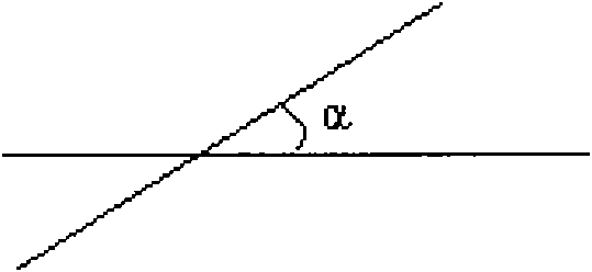 Preparation method of catalytic cracking catalyst