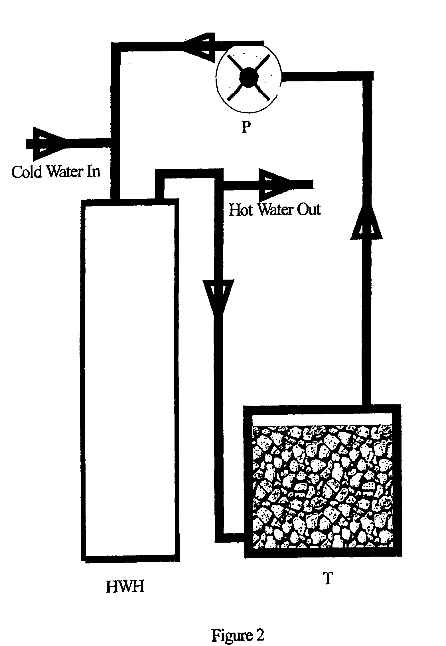 Apparatus and system for removing scale causing chemicals in hot water systems