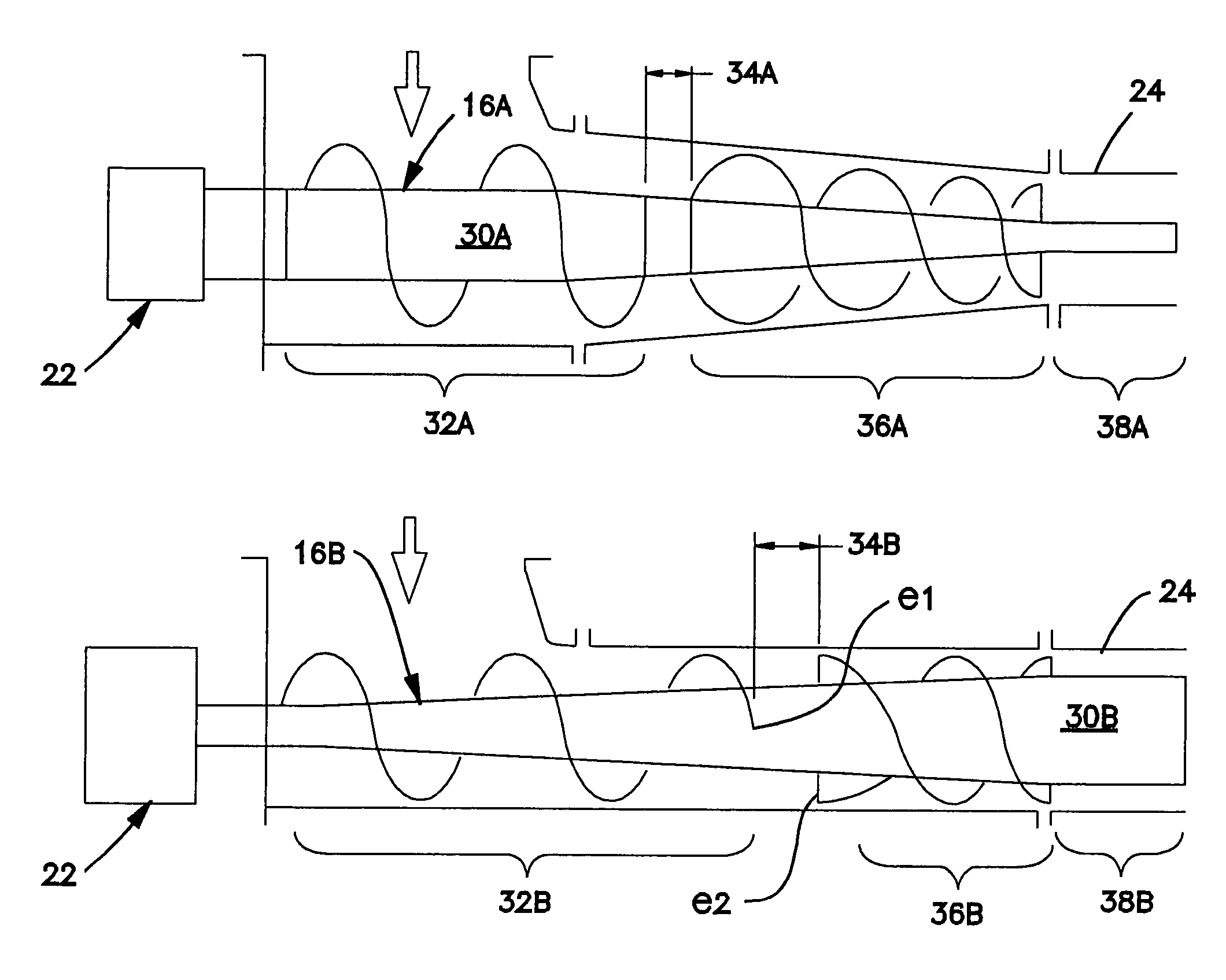 Compression screw with combination single and double flights