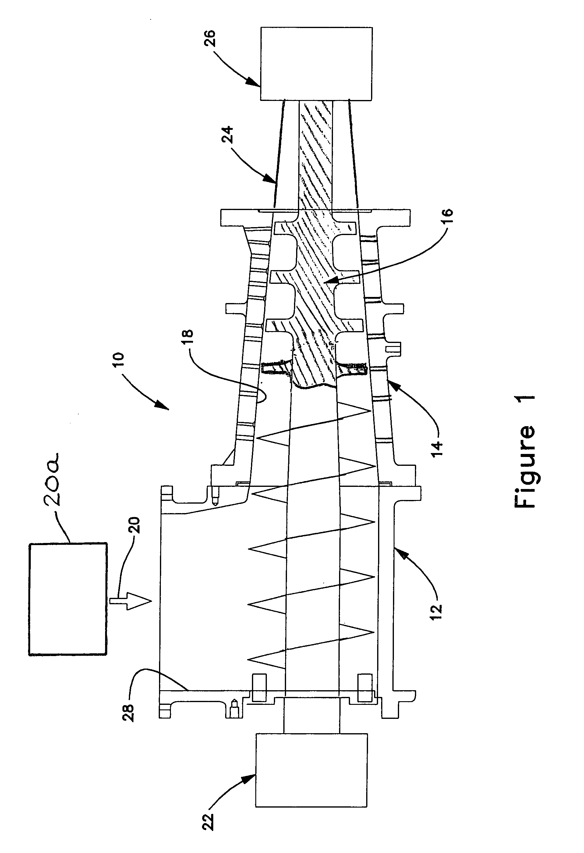 Compression screw with combination single and double flights