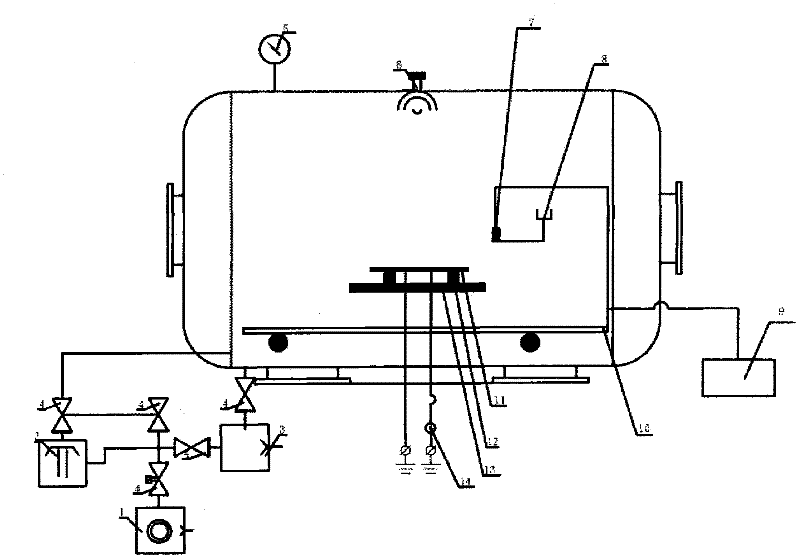 Charge-discharge test equipment for medium material