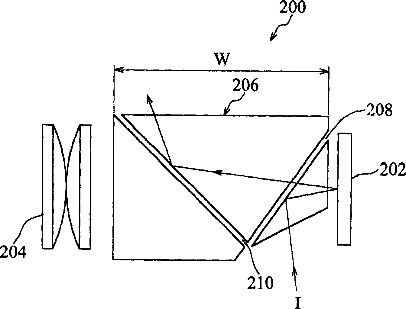 Projection display optical system and its projecting method