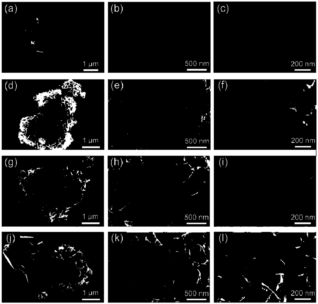 NiFeMoS complex and a preparation method thereof