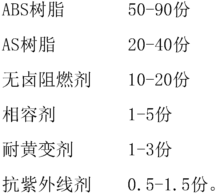 Non-yellowing key and manufacturing method thereof