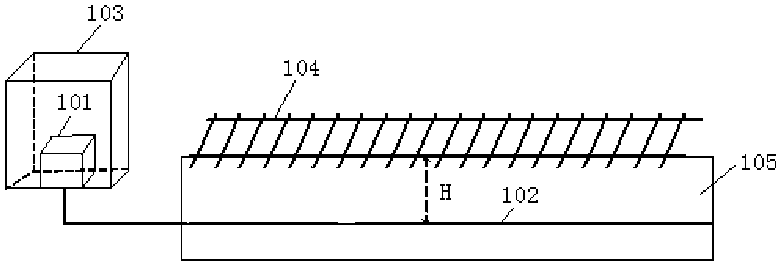 Rail vehicle positioning and speed detecting system based on phi-OTDR