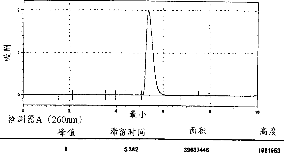 Automatic sampler and probe using same