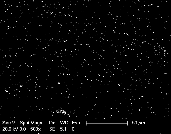 Gradient nano-coating used for thermal barrier coating anti-corrosion function and preparation method thereof