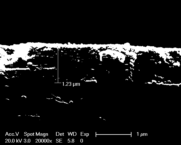 Gradient nano-coating used for thermal barrier coating anti-corrosion function and preparation method thereof