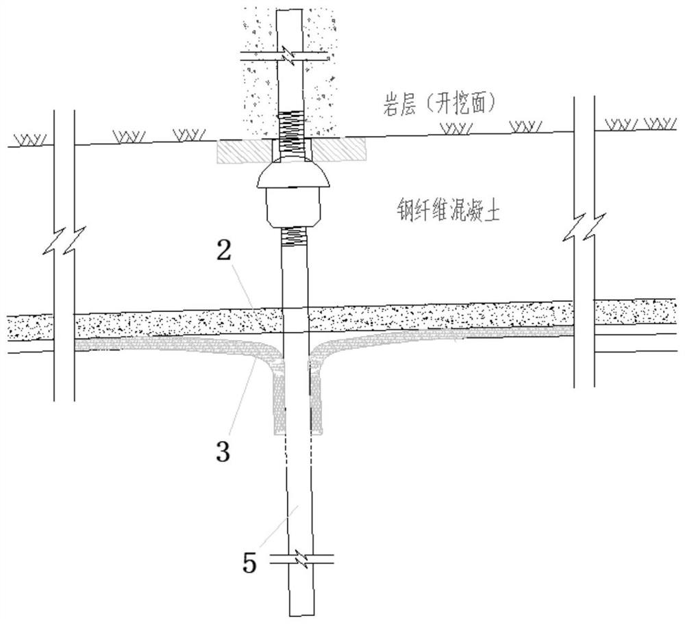 Joint treatment method for enabling anchor rods to densely penetrate through lining waterproof layer in large range