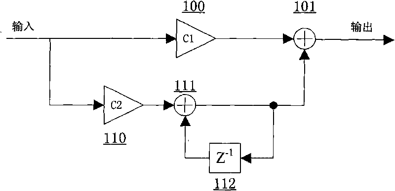 Intermediate frequency direct sequence spread spectrum receiver for satellite ranging