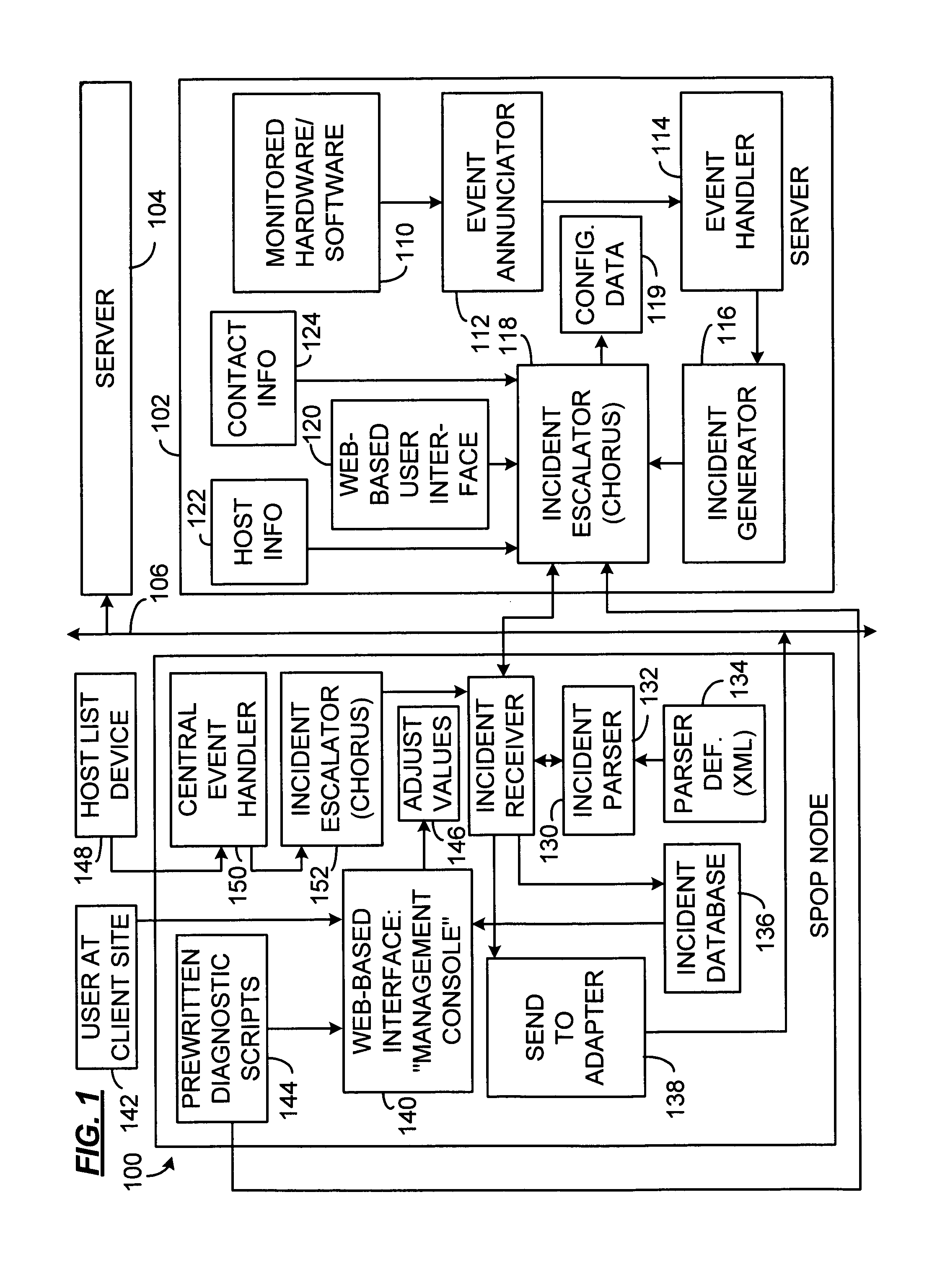 Diagnostic tool for a plurality of networked computers with incident escalator and relocation of information to another computer