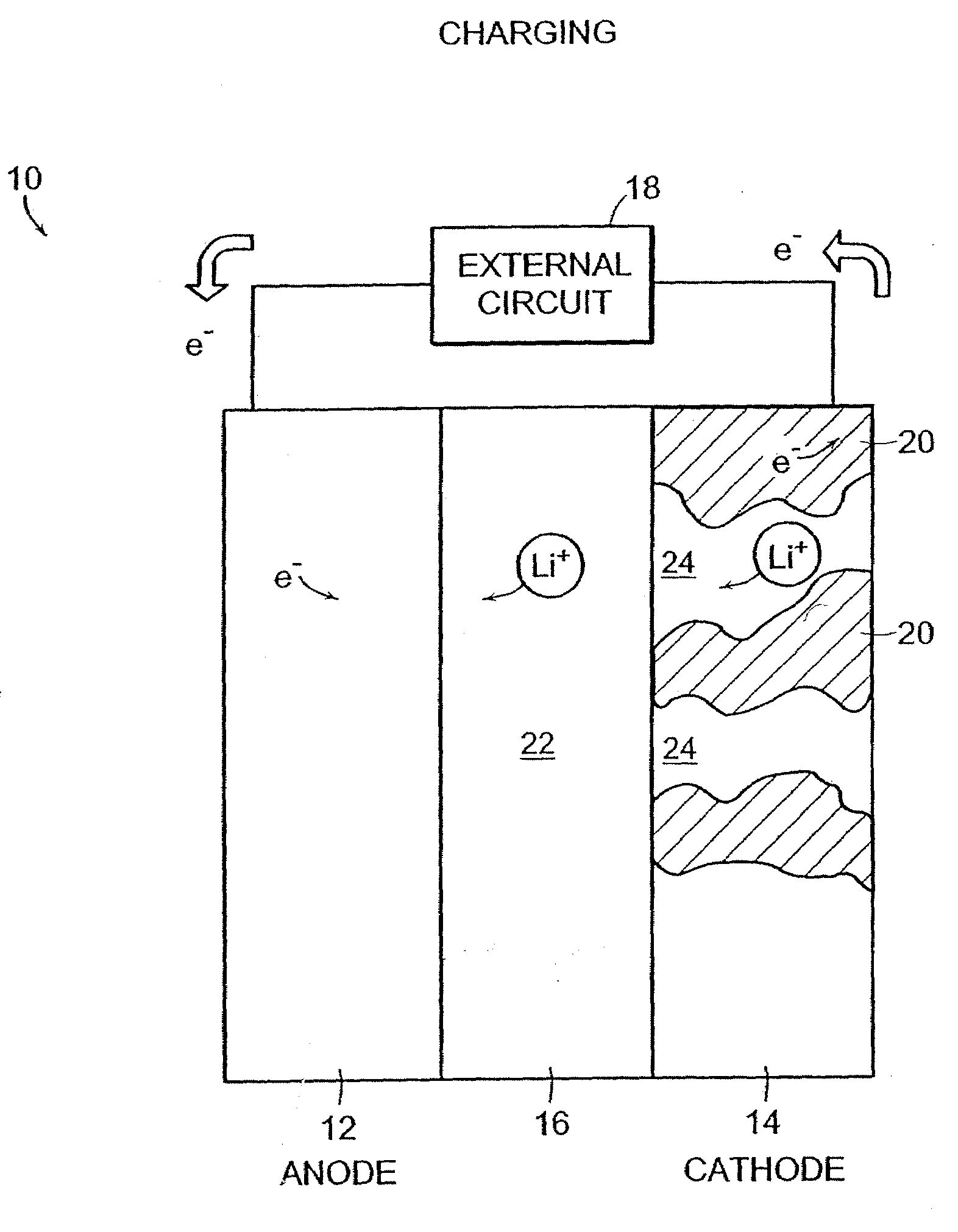 Battery structures and related methods