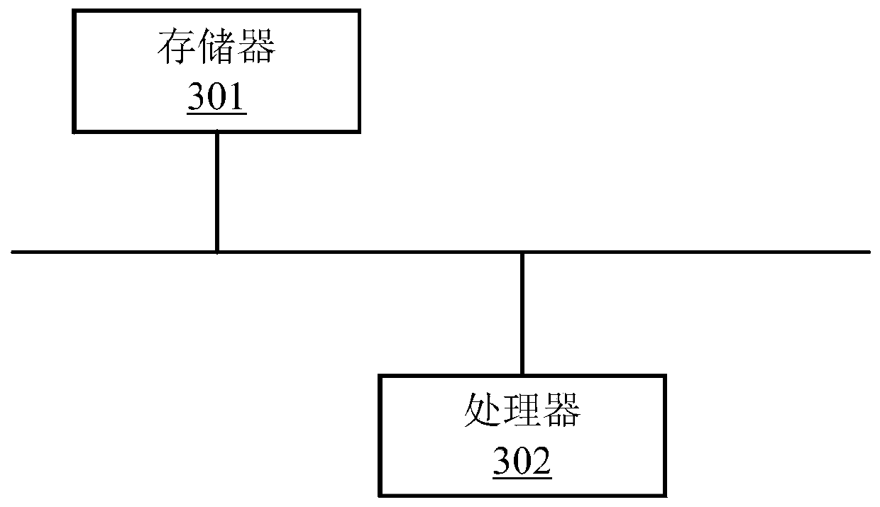 Blockchain consensus method and system, computer storage medium and electronic equipment