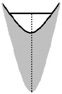 Medical image lossless compression method based on boundary extraction