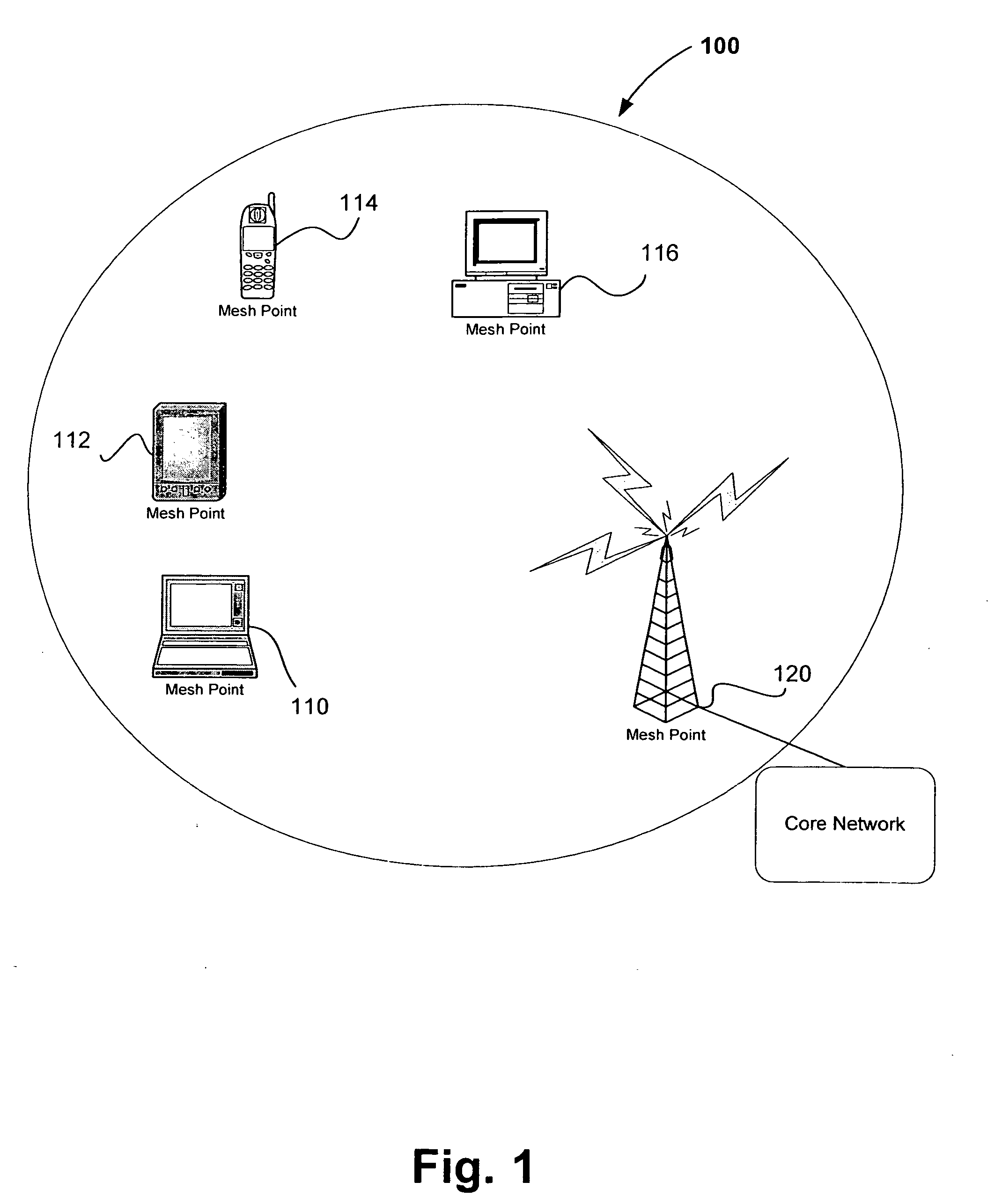 Dynamic beaconing in wireless mesh networks