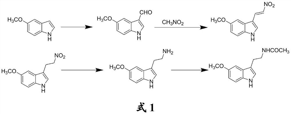 Preparation method of melatonin