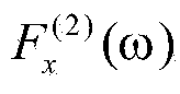 Dynamics calculating method of frequency varying characteristic damping rod structure