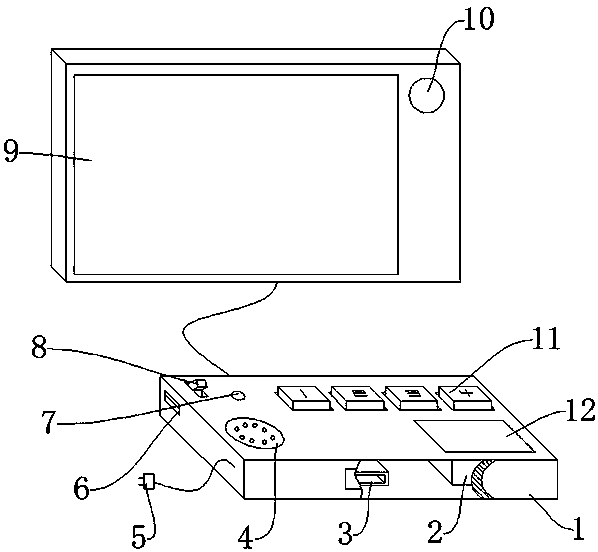 Network training education device