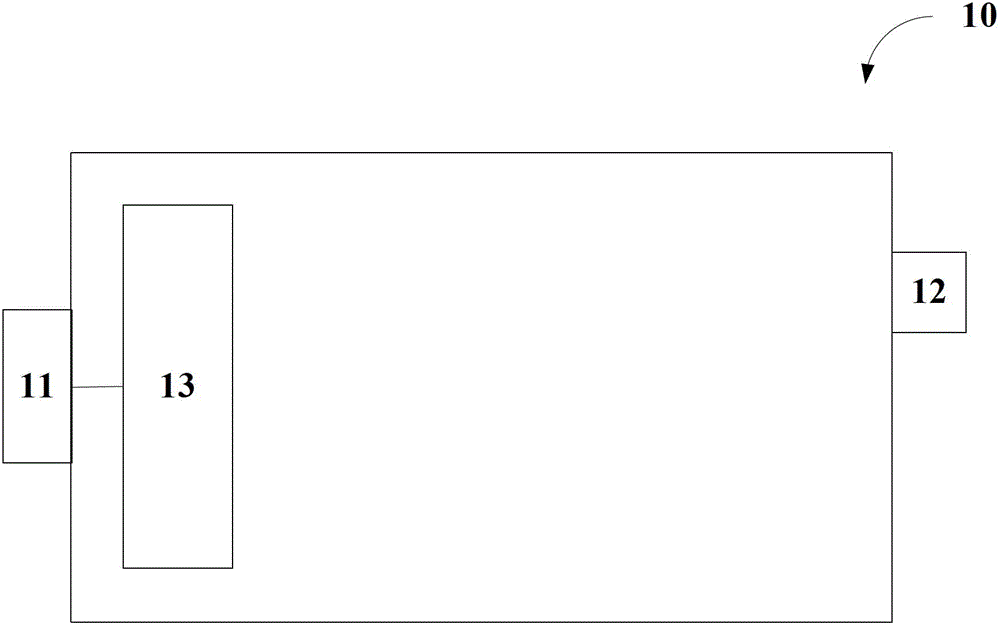 Power line communication device and method