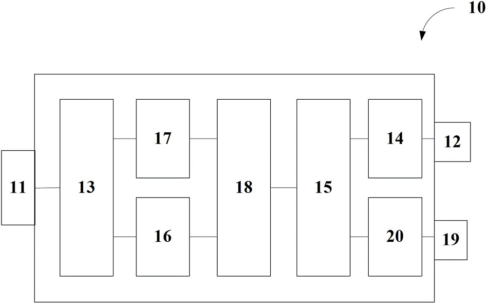 Power line communication device and method