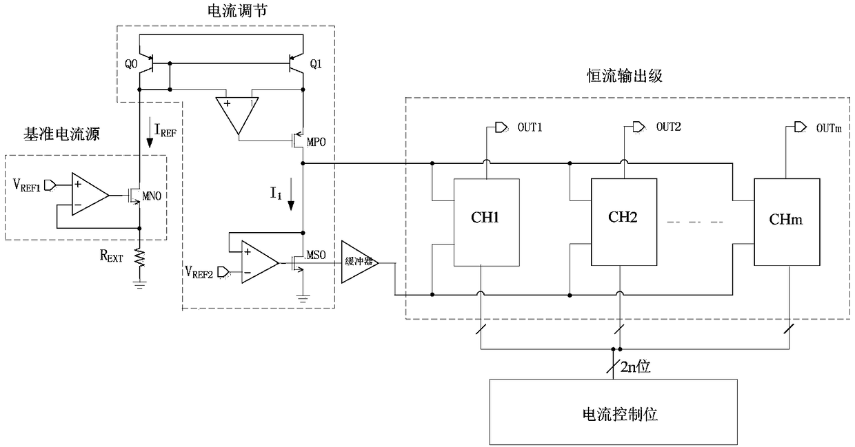 Digital adjustable constant current drive circuit