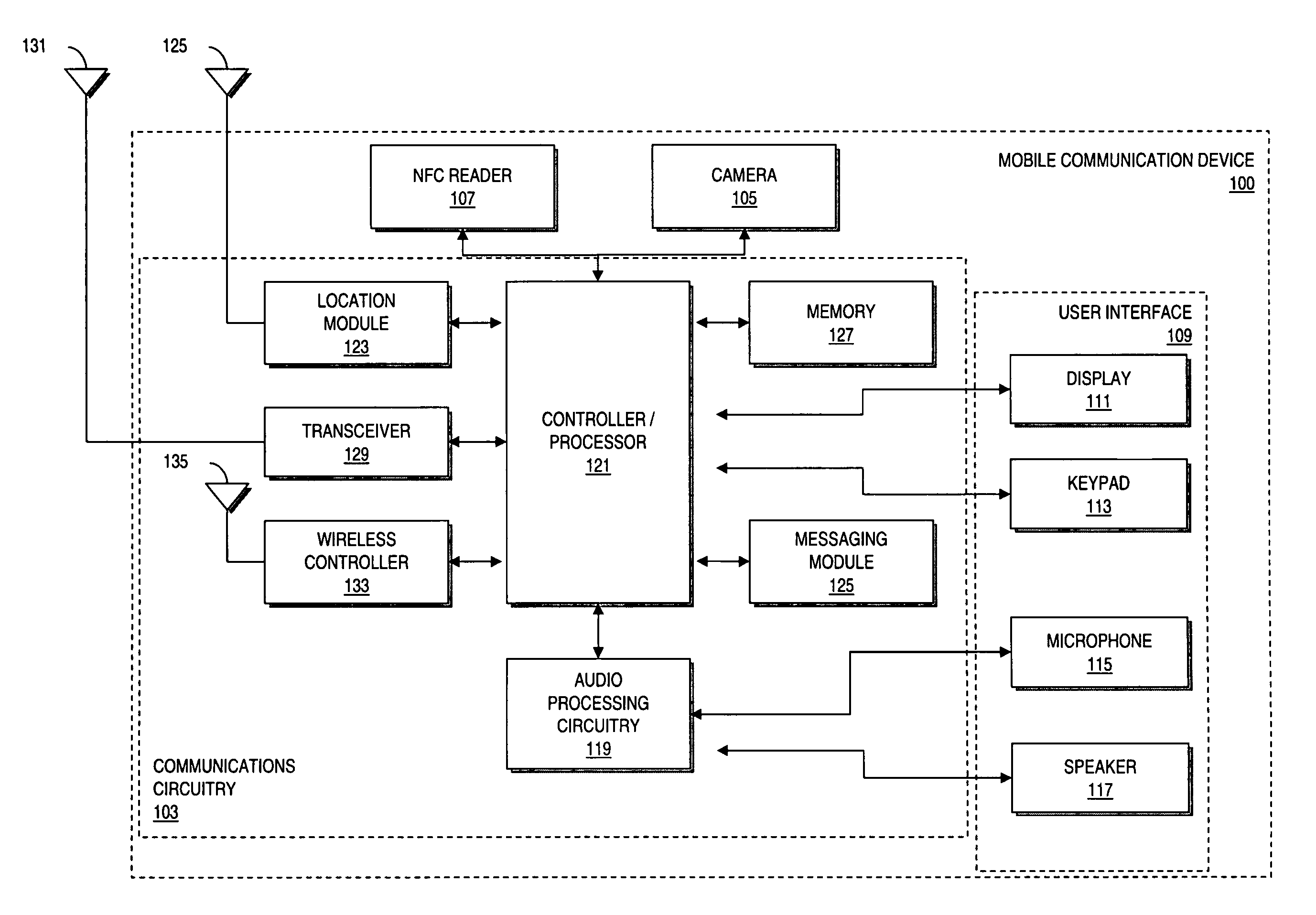 WLAN connection facilitated via near field communication